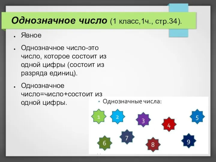 Однозначное число (1 класс,1ч., стр.34). Явное Однозначное число-это число, которое состоит