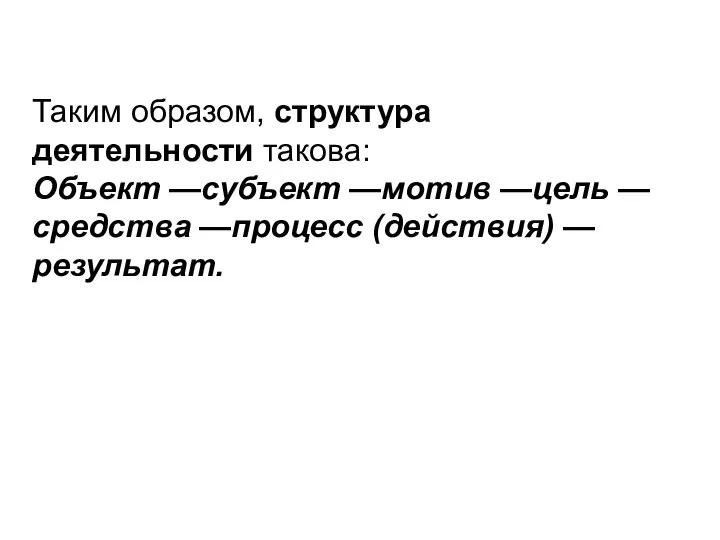 Таким образом, структура деятельности такова: Объект —субъект —мотив —цель — средства —процесс (действия) —результат.