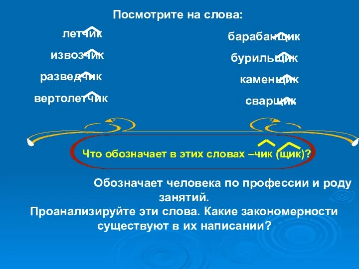 Посмотрите на слова: летчик извозчик разведчик вертолетчик барабанщик бурильщик каменщик сварщик