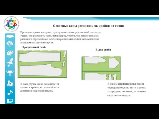 Основные виды раскладок выкройки на ткани Проанализировав материал, приступаем к непосредственной