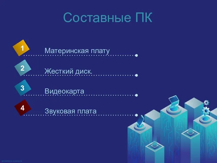 Составные ПК 4 Материнская плату 1 2 3 Жесткий диск. Видеокарта Звуковая плата Составные ПК