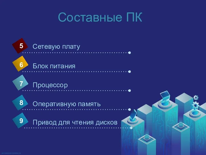 8 Сетевую плату 5 6 7 Блок питания Процессор Оперативную память