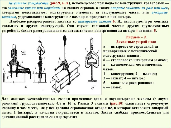 Захватные устройства (рис.9, а...в), используемые при подъеме конструкций траверсами — это