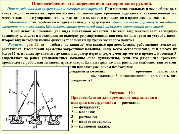 Приспособления для закрепления и выверки конструкций. Приспособления для закрепления и выверки