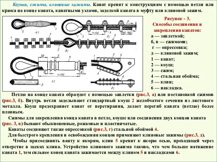 Коуши, сжимы, клиновые зажимы. Канат крепят к конструкциям с помощью петли