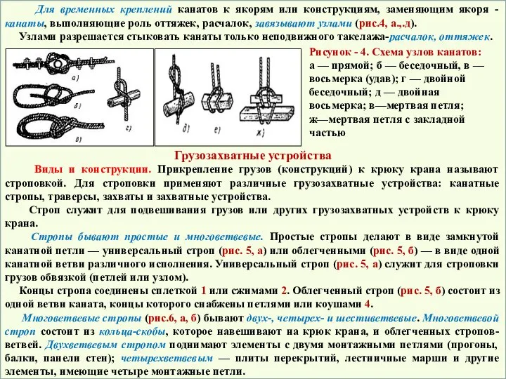 Для временных креплений канатов к якорям или конструкциям, заменяющим якоря -