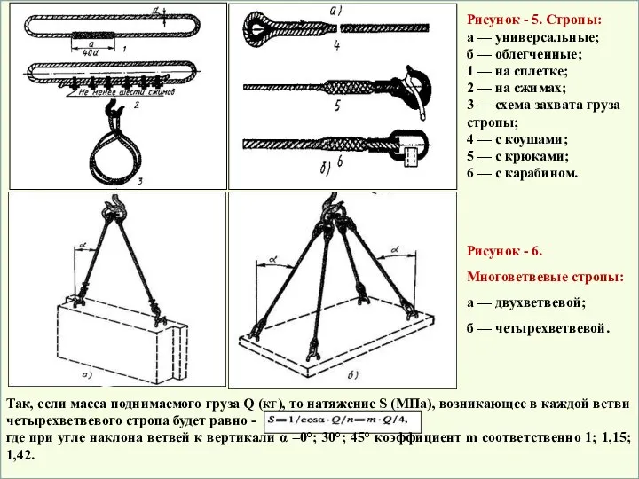 Так, если масса поднимаемого груза Q (кг), то натяжение S (МПа),