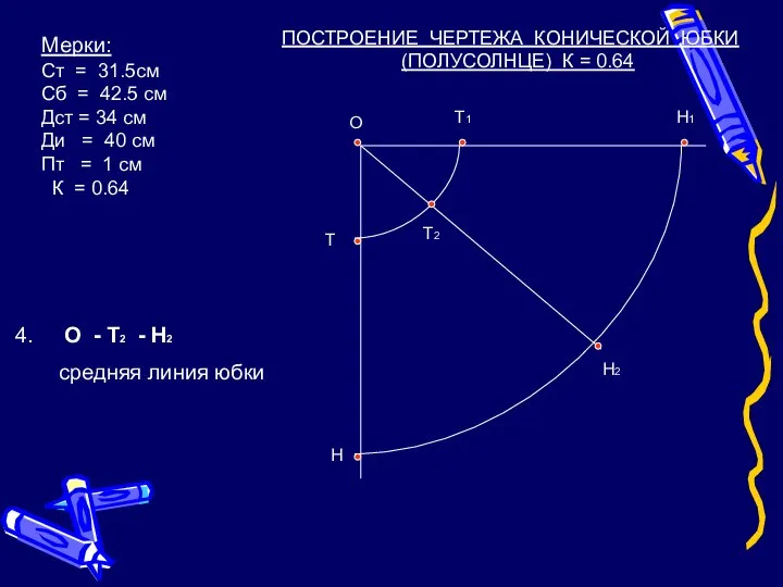 О Т Т1 Н Н1 Т2 Н2 Мерки: Ст = 31.5см