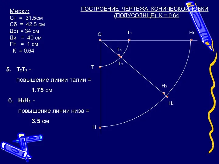 О Т Т1 Н Н1 Т2 Н2 Н3 Т3 Мерки: Ст