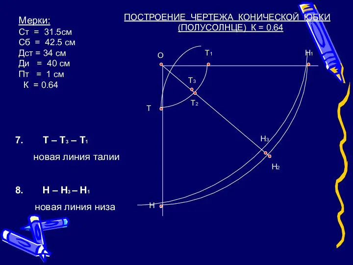 О Т Т1 Н Н1 Т2 Н2 Н3 Т3 Мерки: Ст