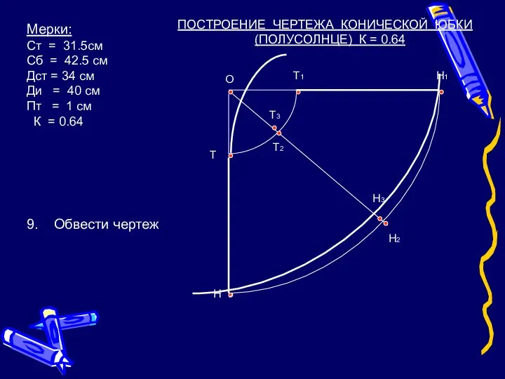 О Т Т1 Н Н1 Т2 Н2 Н3 Т3 Мерки: Ст