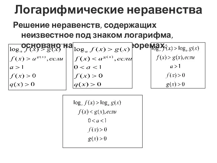 Логарифмические неравенства Решение неравенств, содержащих неизвестное под знаком логарифма, основано на следующих теоремах: