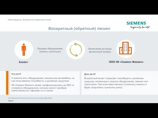 Наши продукты | Возвратный (обратный) лизинг Возвратный (обратный) лизинг У клиента