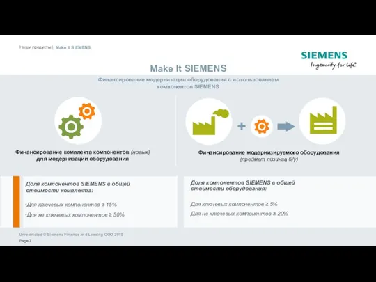 Наши продукты | Make It SIEMENS Make It SIEMENS Для ключевых