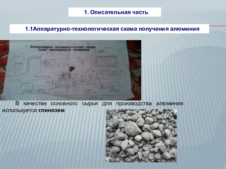 В качестве основного сырья для производства алюминия используется глинозем 1.1Аппаратурно-технологическая схема получения алюминия 1. Описательная часть