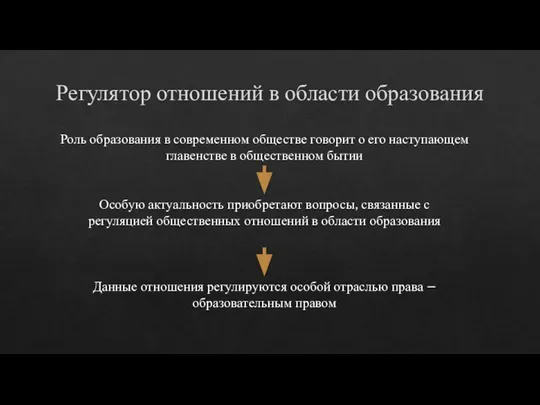 Регулятор отношений в области образования Роль образования в современном обществе говорит