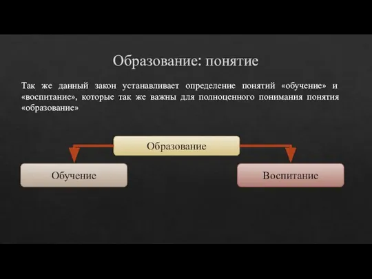 Образование: понятие Так же данный закон устанавливает определение понятий «обучение» и