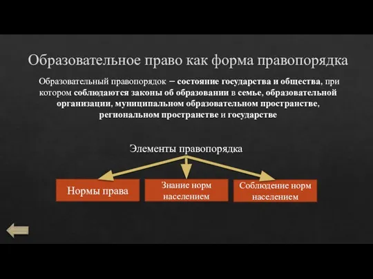 Образовательное право как форма правопорядка Образовательный правопорядок – состояние государства и