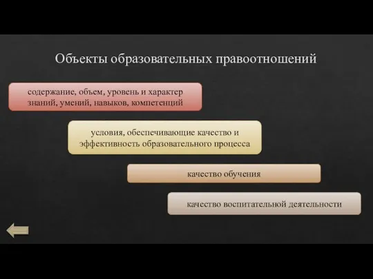 Объекты образовательных правоотношений содержание, объем, уровень и характер знаний, умений, навыков,