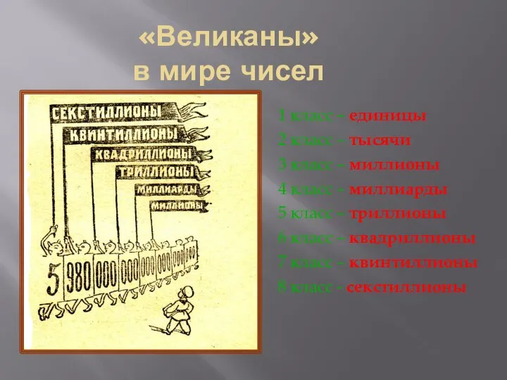 «Великаны» в мире чисел 1 класс – единицы 2 класс –