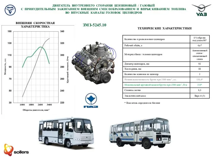 ЗМЗ-5245.10 ДВИГАТЕЛЬ ВНУТРЕННЕГО СГОРАНИЯ БЕНЗИНОВЫЙ / ГАЗОВЫЙ С ПРИНУДИТЕЛЬНЫМ ЗАЖИГАНИЕМ ВНЕШНИМ