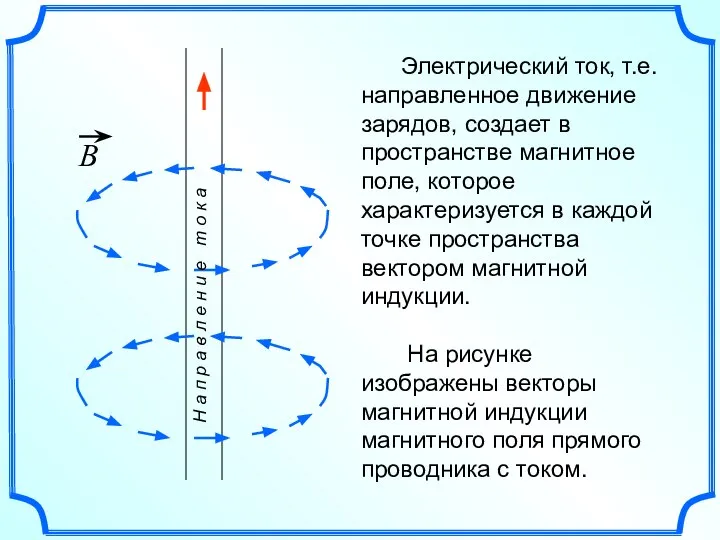 Электрический ток, т.е. направленное движение зарядов, создает в пространстве магнитное поле,