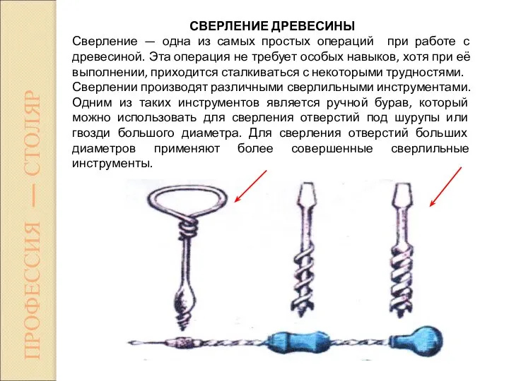 СВЕРЛЕНИЕ ДРЕВЕСИНЫ Сверление — одна из самых простых операций при работе