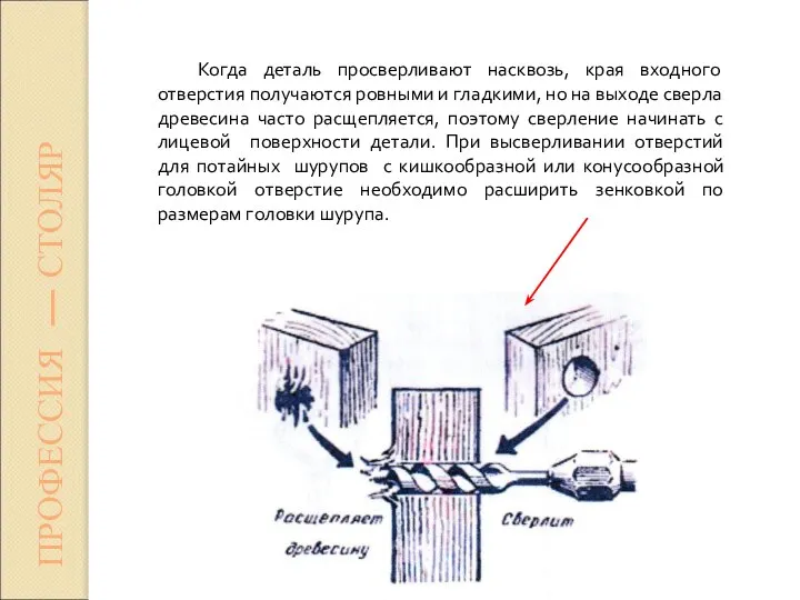 Когда деталь просверливают насквозь, края входного отверстия получаются ровными и гладкими,