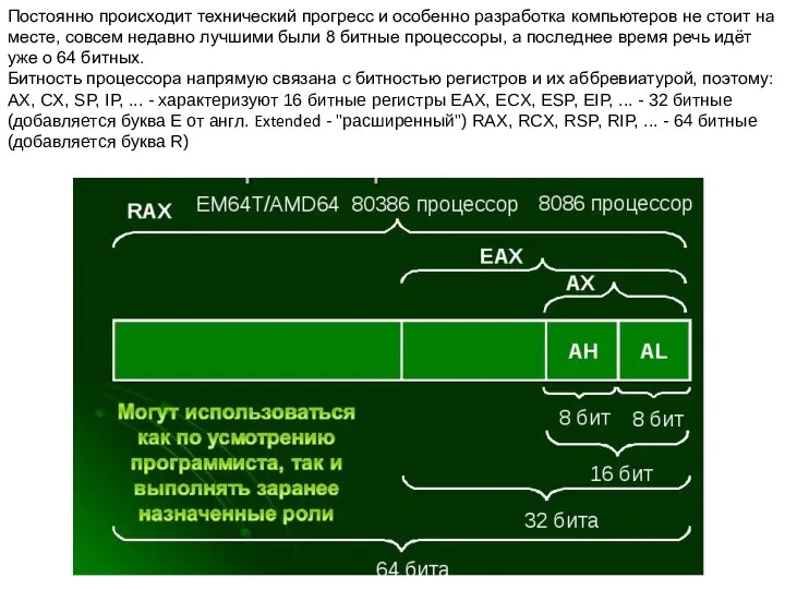 Постоянно происходит технический прогресс и особенно разработка компьютеров не стоит на