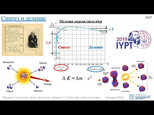 Синтез и деление ∆ E = ∆m ⋅ c2 10/37 ∆