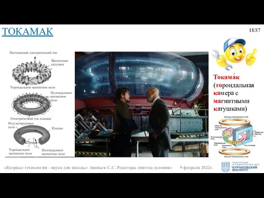 18/37 Токама́к (тороидальная камера с магнитными катушками) ТОКАМАК «Ядерные технологии -