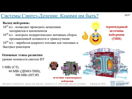 26/37 Системы Синтез-Деление. Какими им быть? Выход нейтронов: 1018 n/s -