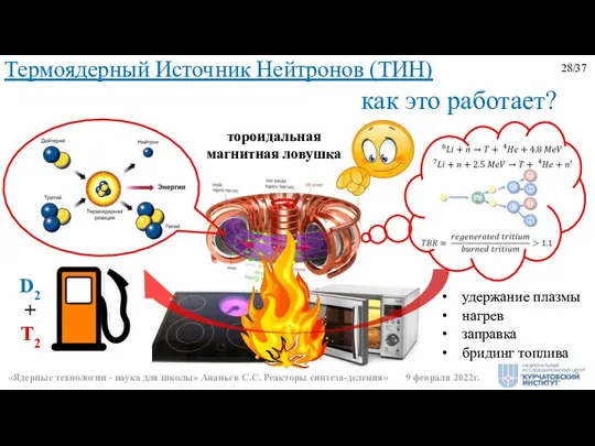 28/37 Термоядерный Источник Нейтронов (ТИН) как это работает? удержание плазмы нагрев