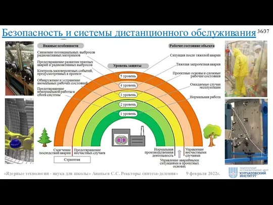 36/37 Безопасность и системы дистанционного обслуживания «Ядерные технологии - наука для