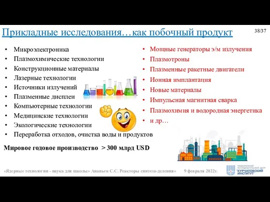 Мощные генераторы э/м излучения Плазмотроны Плазменные ракетные двигатели Ионная имплантация Новые