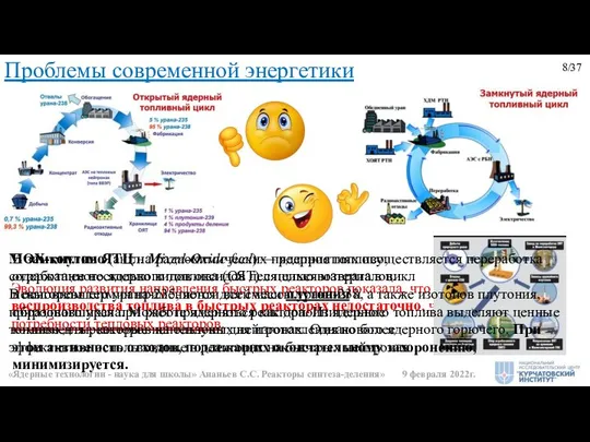 8/37 Проблемы современной энергетики Эволюция развития направления быстрых реакторов показала, что