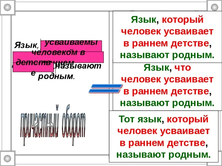 Язык, усваиваемый человеком в раннем детстве ,называют родным. Язык, который человек