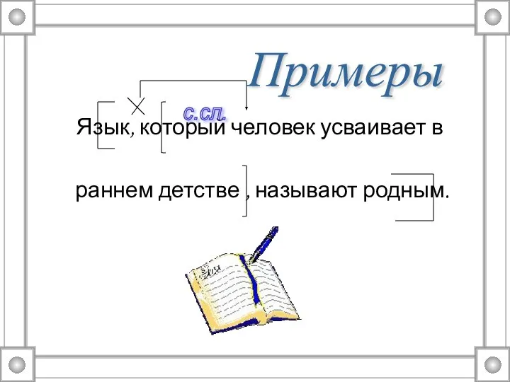 Язык, который человек усваивает в раннем детстве , называют родным. с.сл. Примеры