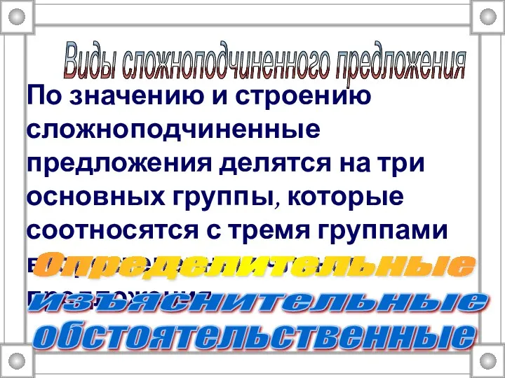 По значению и строению сложноподчиненные предложения делятся на три основных группы,