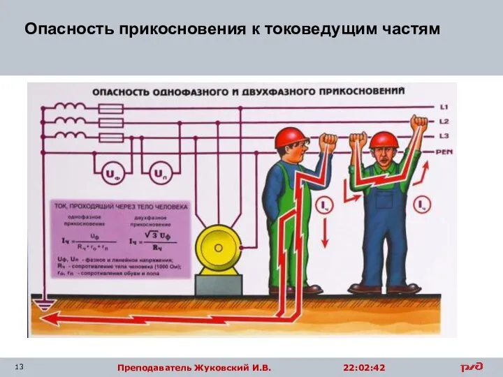 Опасность прикосновения к токоведущим частям