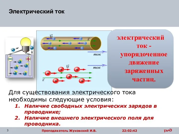 Электрический ток Для существования электрического тока необходимы следующие условия: Наличие свободных