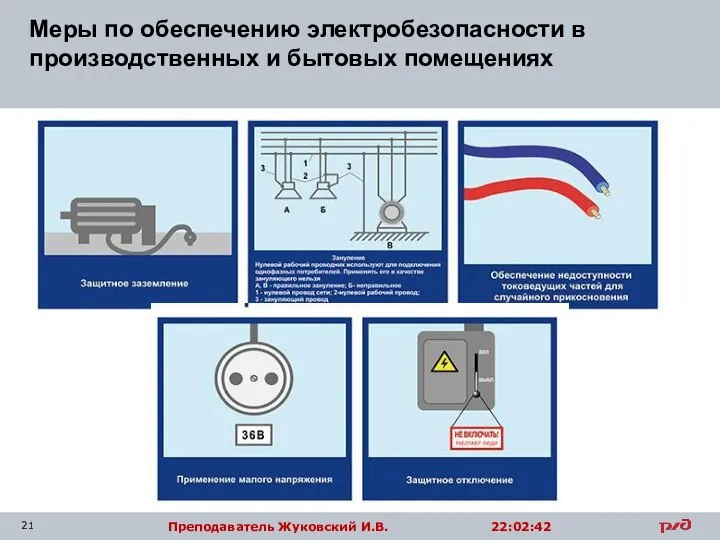 Меры по обеспечению электробезопасности в производственных и бытовых помещениях