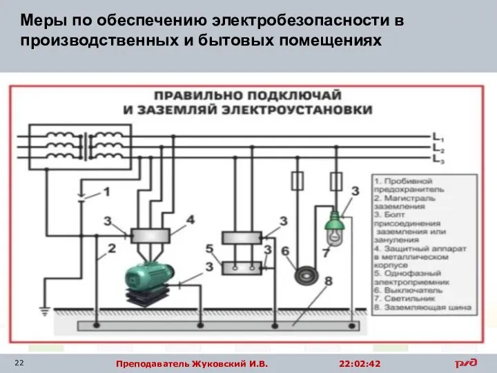 Меры по обеспечению электробезопасности в производственных и бытовых помещениях