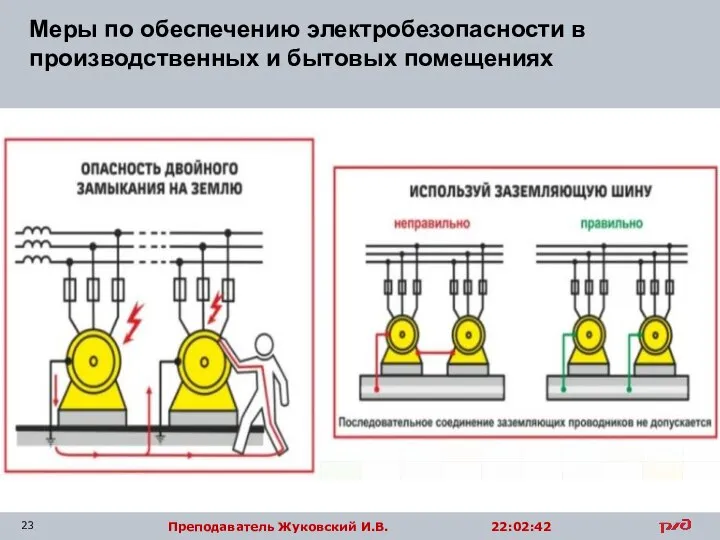 Меры по обеспечению электробезопасности в производственных и бытовых помещениях