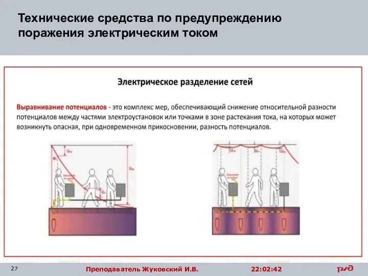 Технические средства по предупреждению поражения электрическим током