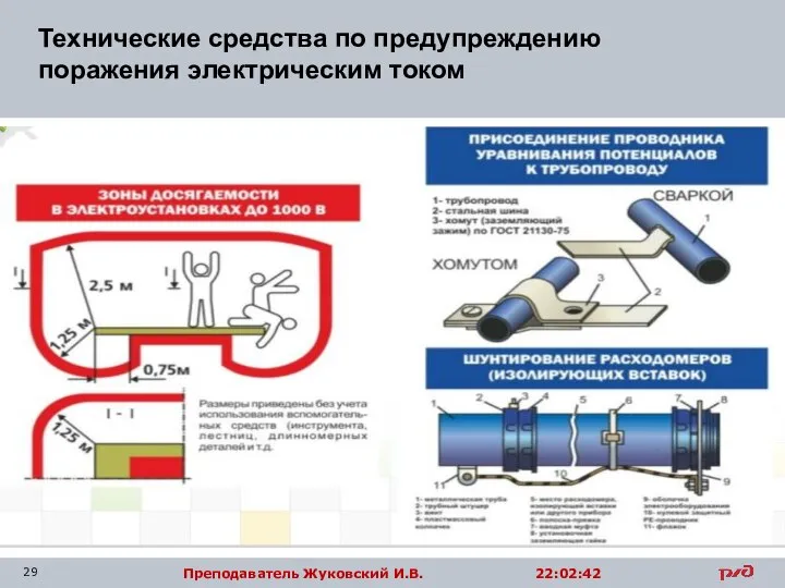 Технические средства по предупреждению поражения электрическим током