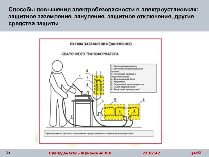 Способы повышения электробезопасности в электроустановках: защитное заземление, зануление, защитное отключение, другие средства защиты