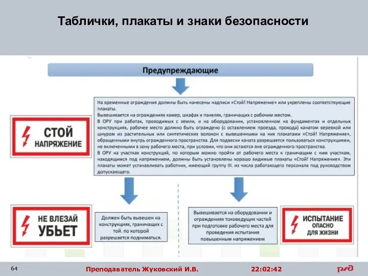 Таблички, плакаты и знаки безопасности