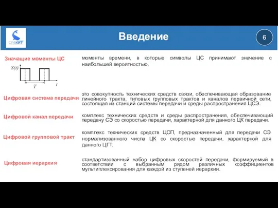 Введение Значащие моменты ЦС моменты времени, в которые символы ЦС принимают