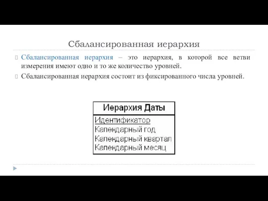 Сбалансированная иерархия Сбалансированная иерархия – это иерархия, в которой все ветви